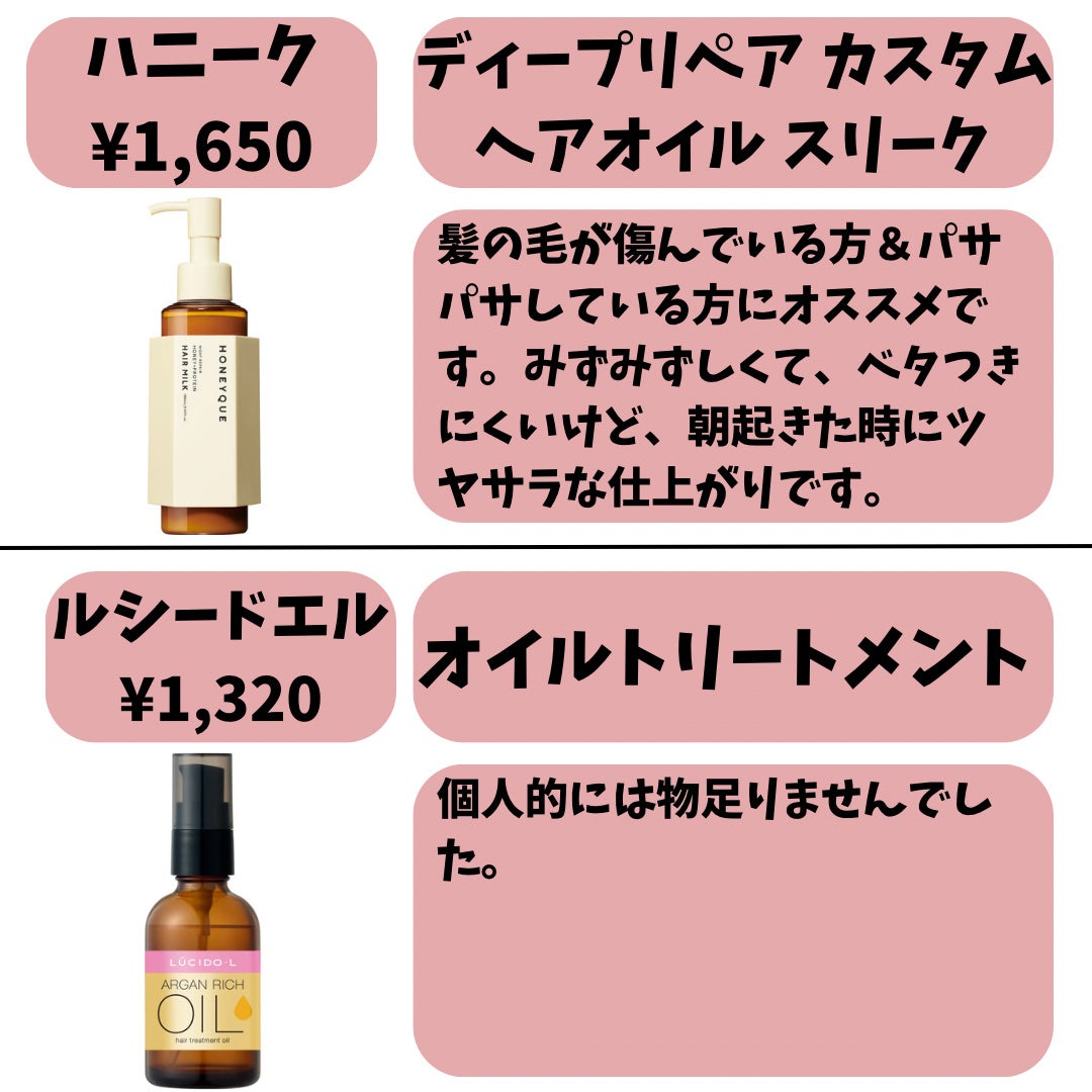 ロレッタ ベースケアオイル/ロレッタ/ヘアオイルを使ったクチコミ(4枚目)