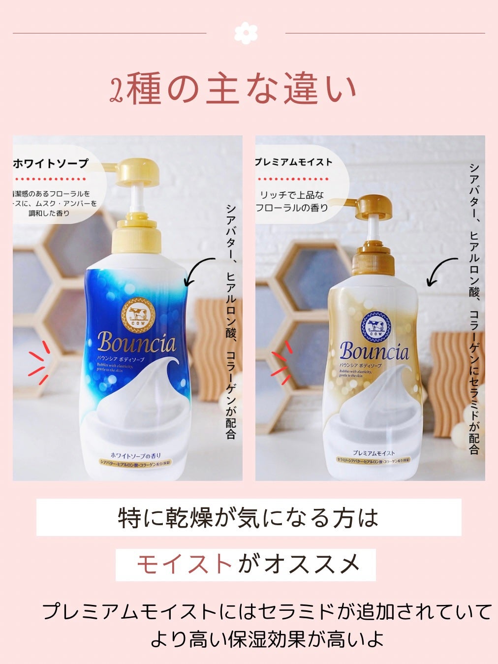 バウンシア ボディソープ ホワイトソープの香り/Bouncia/ボディソープを使ったクチコミ(2枚目)