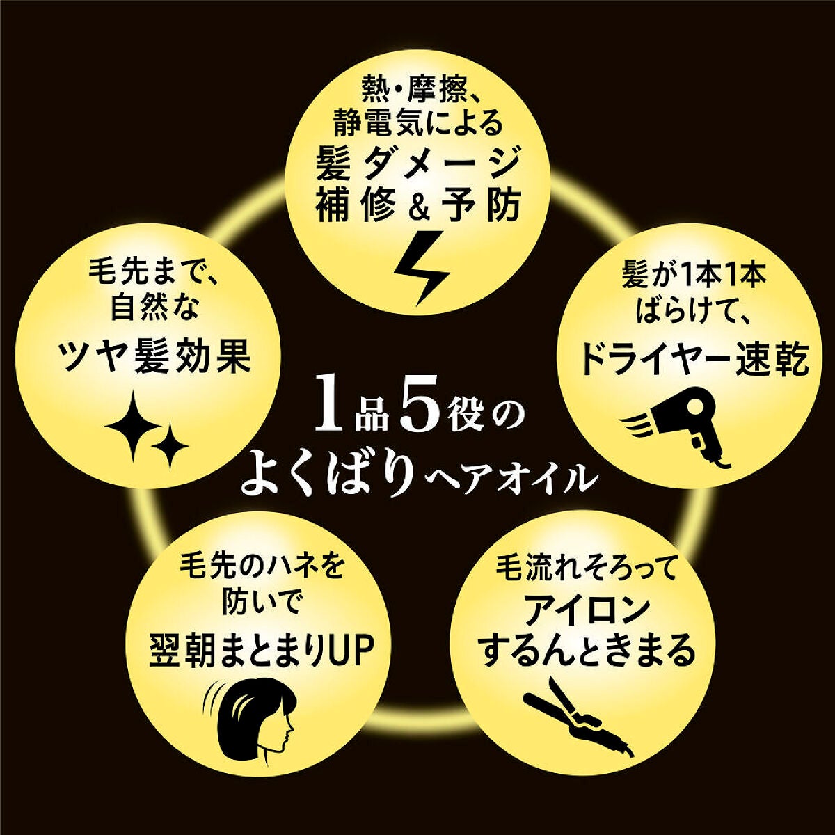 【ベスコス 2021 年間 カテゴリ賞 ヘアオイル部門１位受賞！】キレイを叶える１本５役！よくばりヘアオイルを１００名様に✨（2枚目）