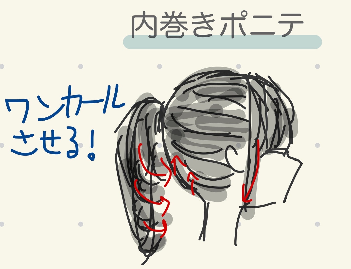 ケープ スーパーハード 無香料/ケープ/ヘアスプレーを使ったクチコミ(4枚目)