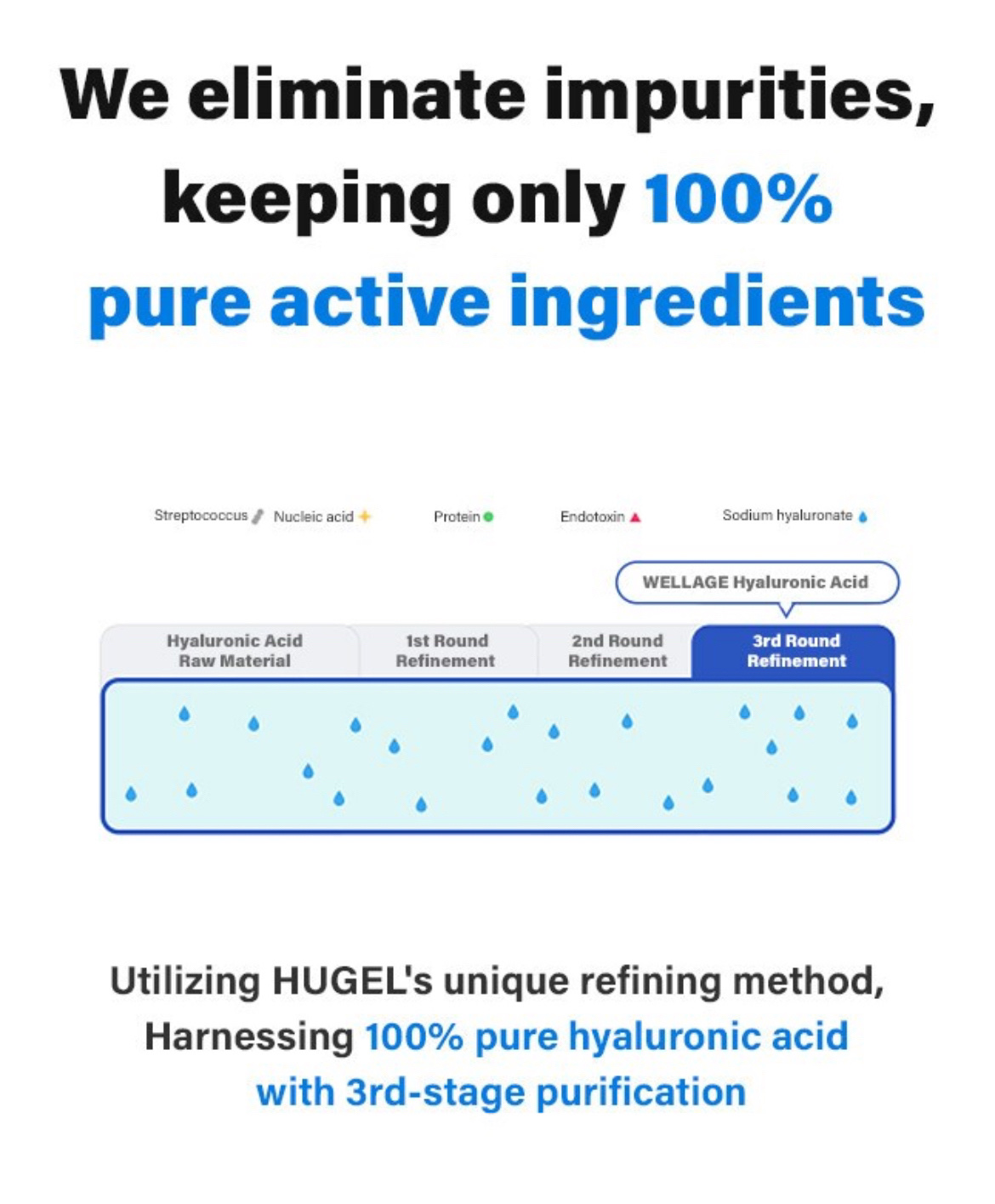 ウェラージュ リアルヒアルロニックブルーアンプルマスク/Wellage/シートマスク・パックを使ったクチコミ（3枚目）