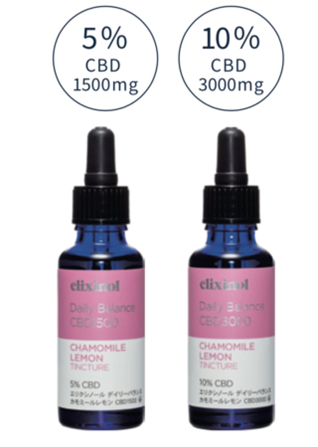 エリクシノール デイリーバランス カモミールレモン CBDオイル