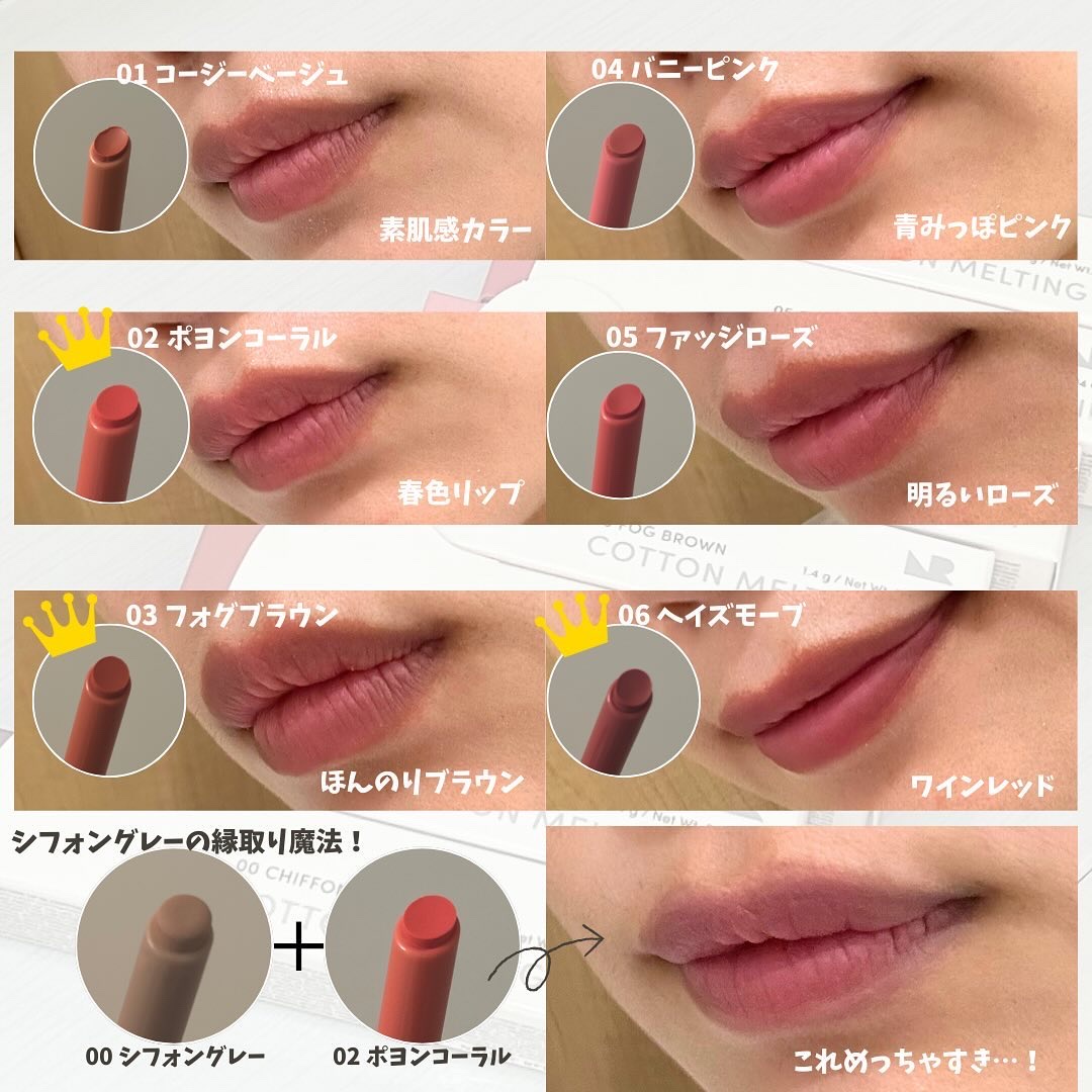 コットンメルティングリップ/ネイチャーリパブリック/口紅を使ったクチコミ（3枚目）