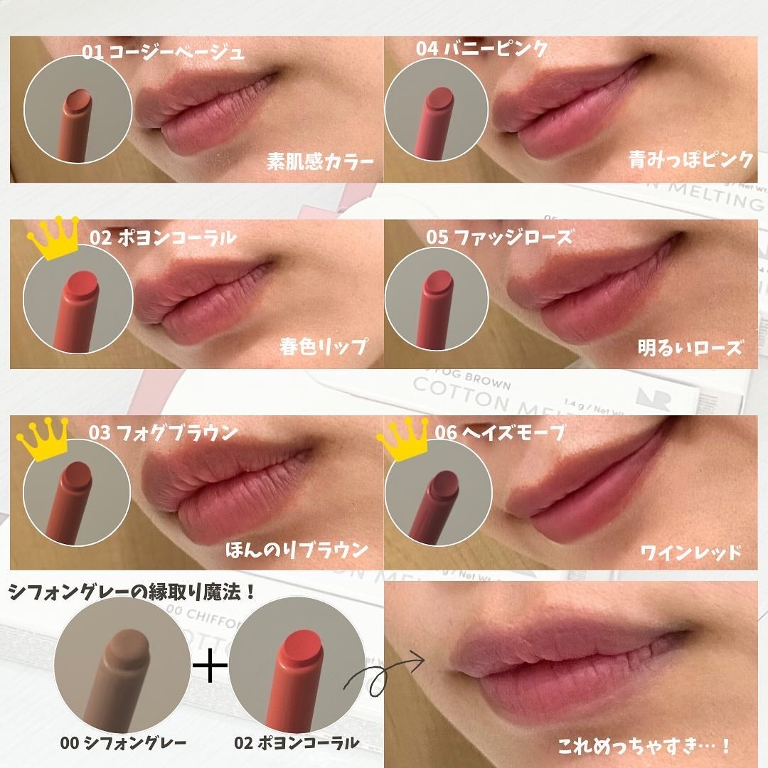 コットンメルティングリップ/ネイチャーリパブリック/口紅を使ったクチコミ(3枚目)