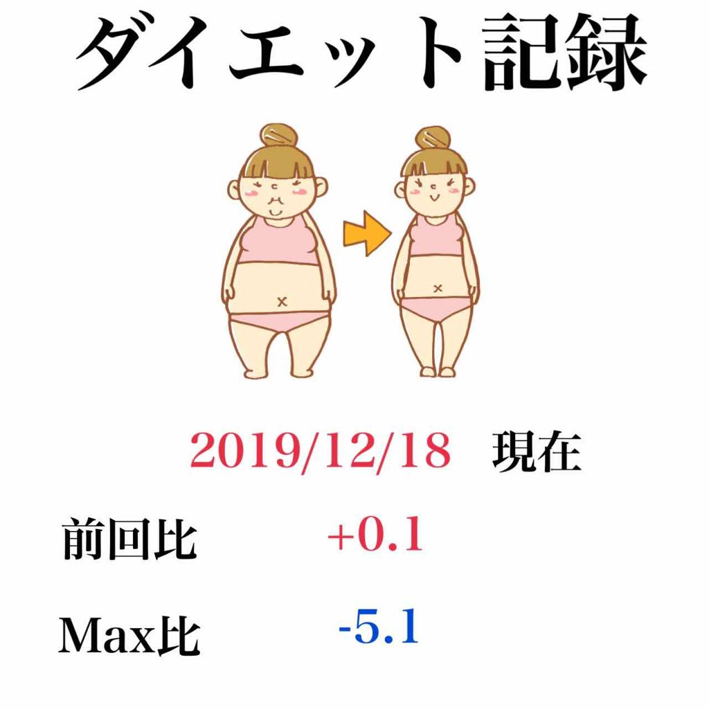 森永アロエヨーグルト アロエの力/森永乳業/飲むヨーグルトを使ったクチコミ（1枚目）