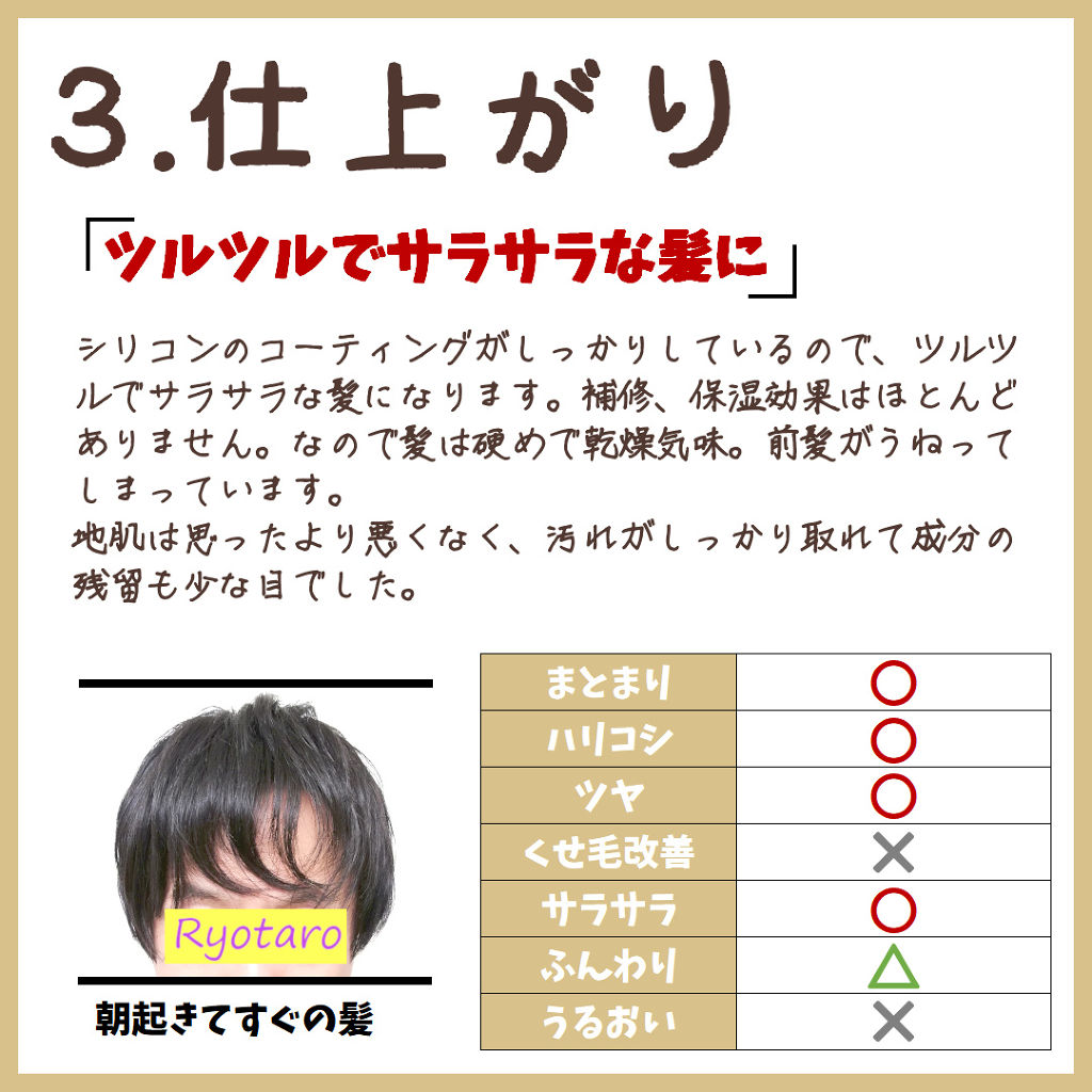 バイオフュージョン シャンプー／コンディショナー/LUX/市販シャンプーを使ったクチコミ（3枚目）