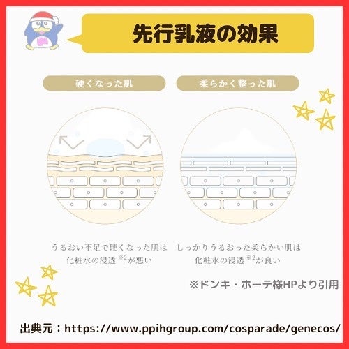 ジェネコス モイスト プレ ミルク 200mL/GENECOS/乳液を使ったクチコミ(5枚目)