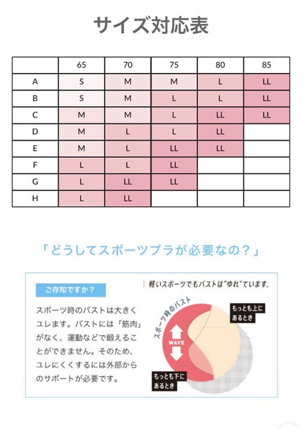 スポーツブラ/CW-X/ナイトブラを使ったクチコミ(5枚目)