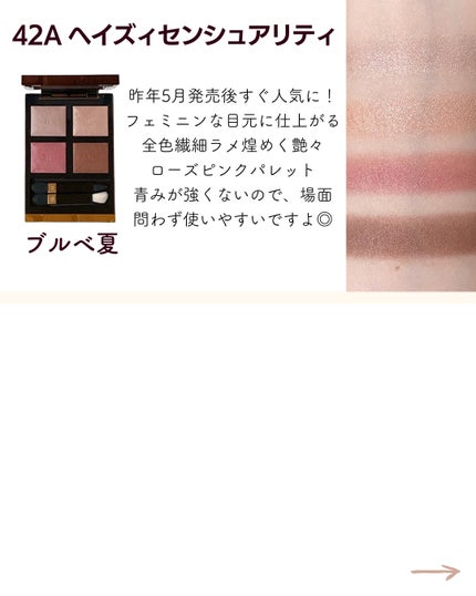 アイ カラー クォード/TOM FORD BEAUTY/アイシャドウパレットを使ったクチコミ(9枚目)