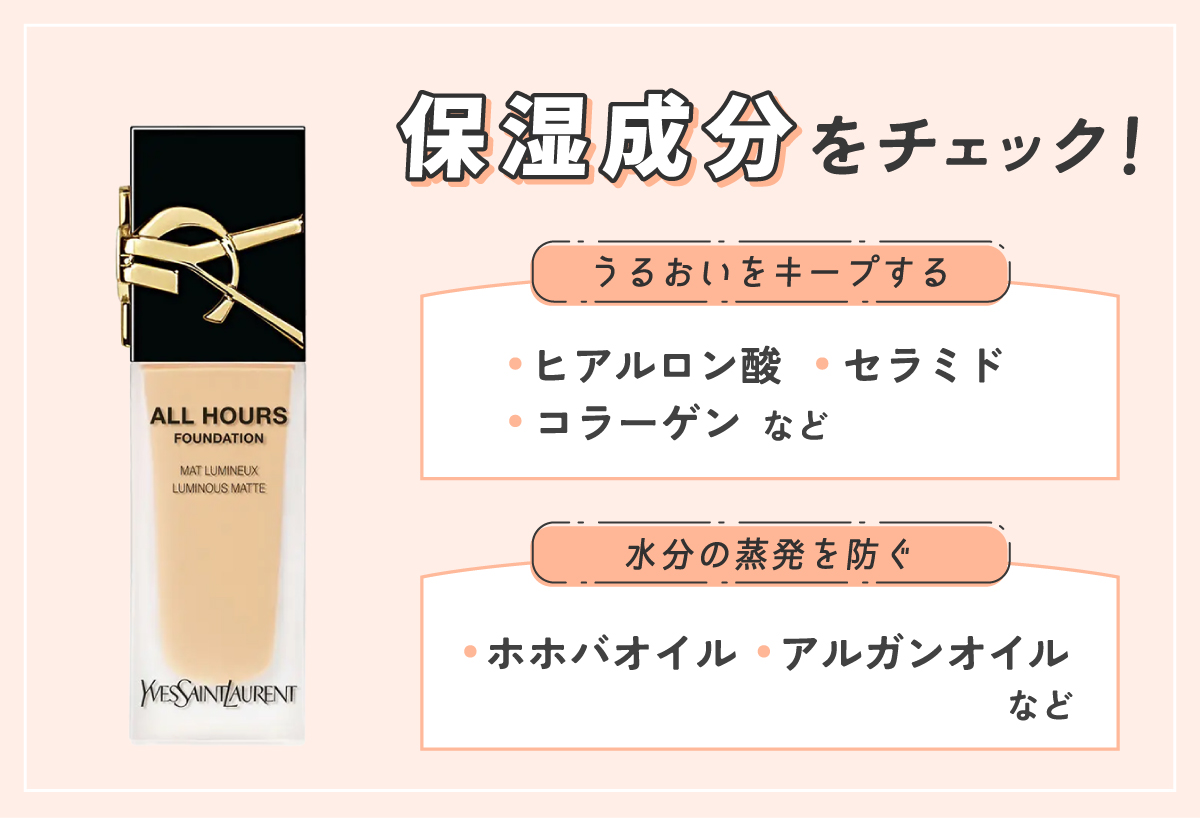 保湿成分をチェック！ヒアルロン酸・セラミド・コラーゲンなどはうるおいをキープするのに役立ち、ホホバオイル・アルガンオイルなどは水分の蒸発を防ぐに役立つ。