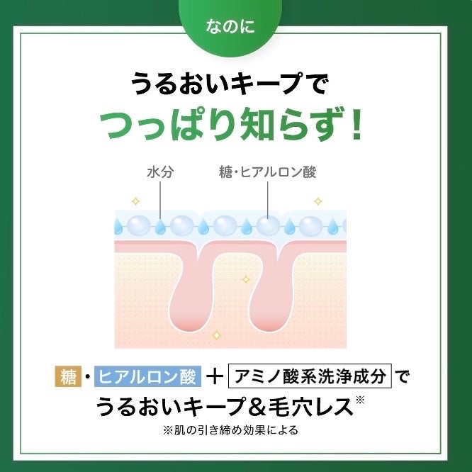 ディープクリア洗顔パウダー/ファンケル/洗顔パウダーを使ったクチコミ(10枚目)