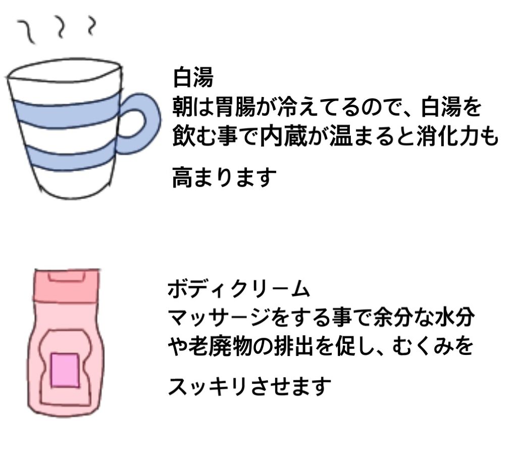 ラスティングモイスチャーアロマミルク  ピーチとアプリコットの香り/ジョンソンボディケア/ボディミルクを使ったクチコミ（2枚目）