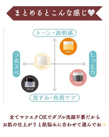 クレンジングバームモイストN/CLAYGE/クレンジングバームを使ったクチコミ（10枚目）