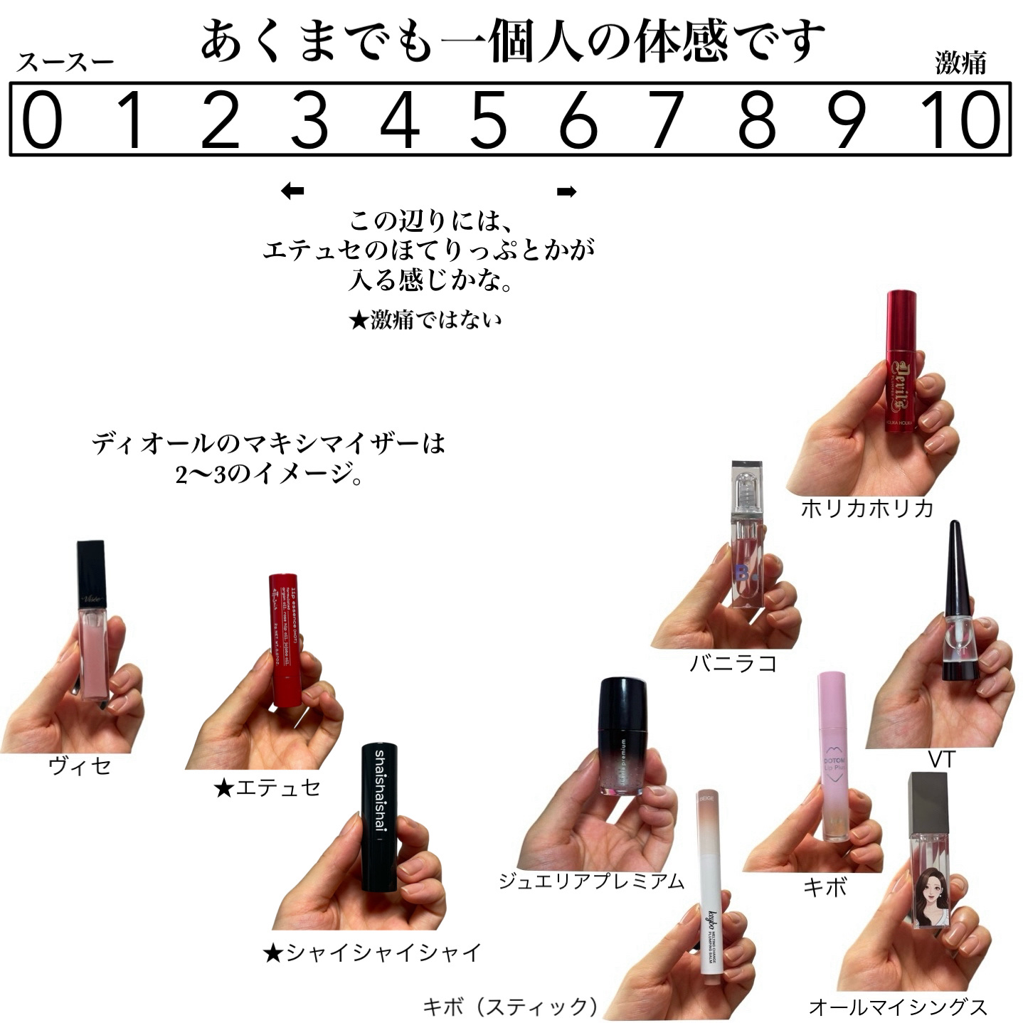 ジュエリアプレミアム リップボム/ジュエリアプレミアム/リップグロスを使ったクチコミ（2枚目）