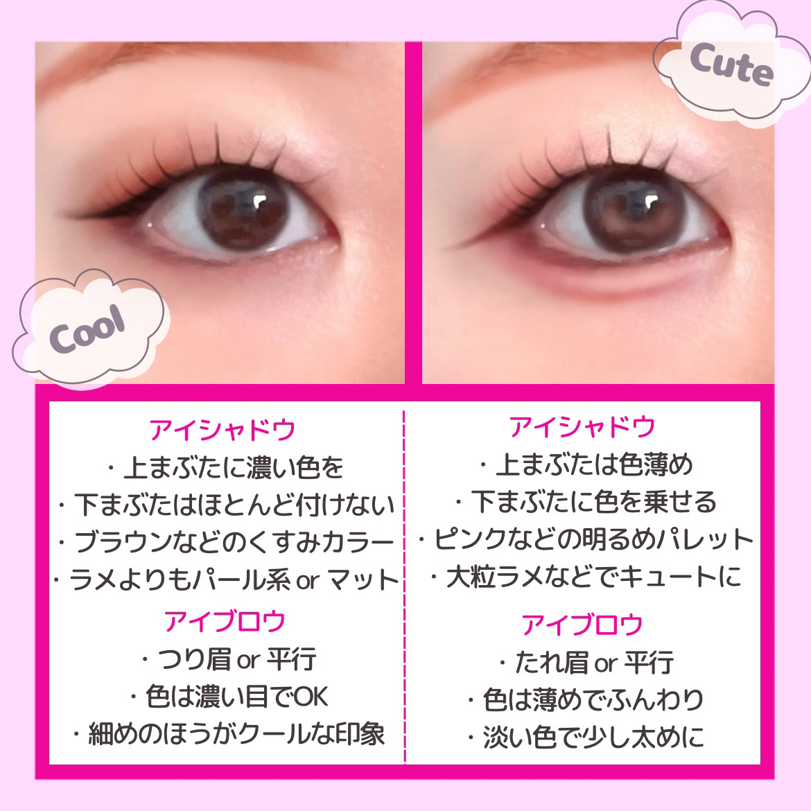 超モテコンウルトラワンデー/モテコン/ワンデー（１DAY）カラコンを使ったクチコミ（3枚目）