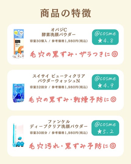 を使ったクチコミ(2枚目)