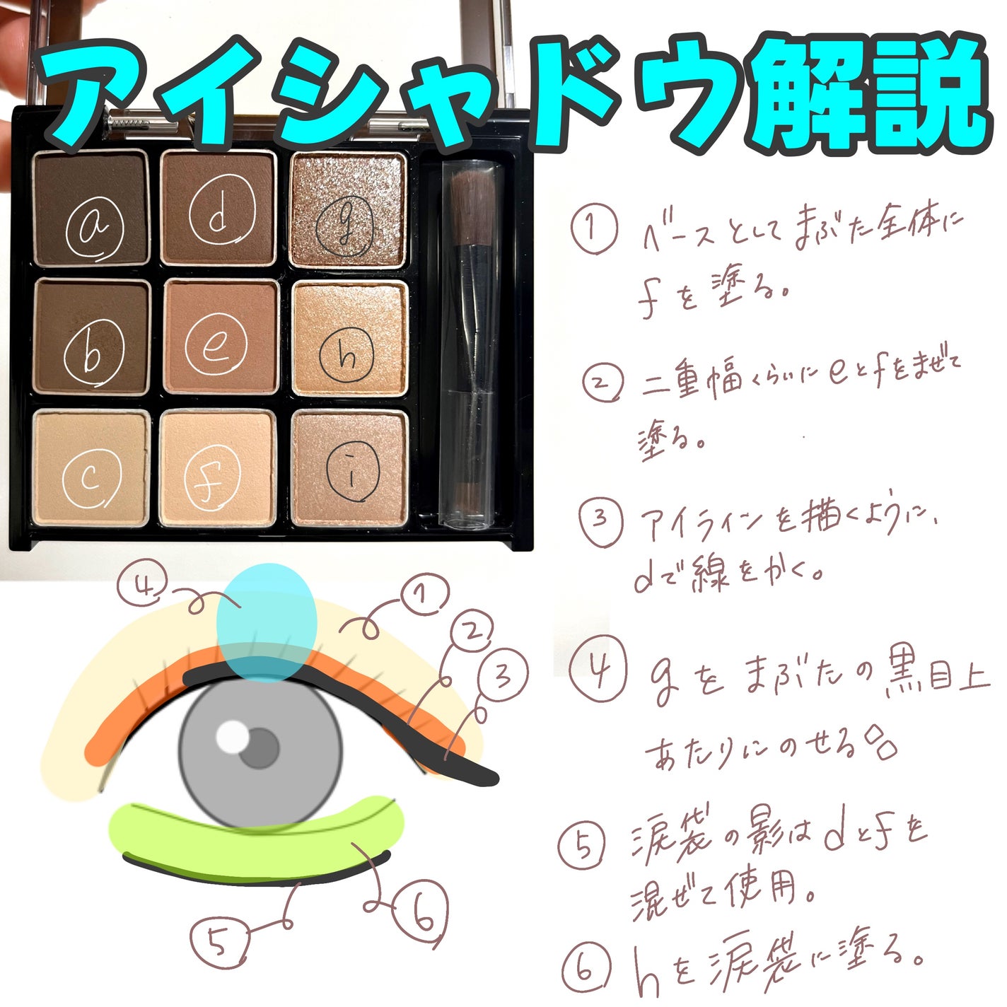 アイブロウマニア/KATE/パウダーアイブロウを使ったクチコミ(5枚目)