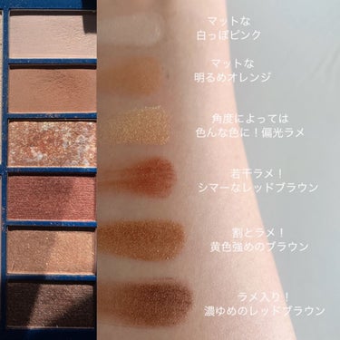 Limited Eyeshadow&Blush Palette/1028/アイシャドウパレットを使ったクチコミ（3枚目）