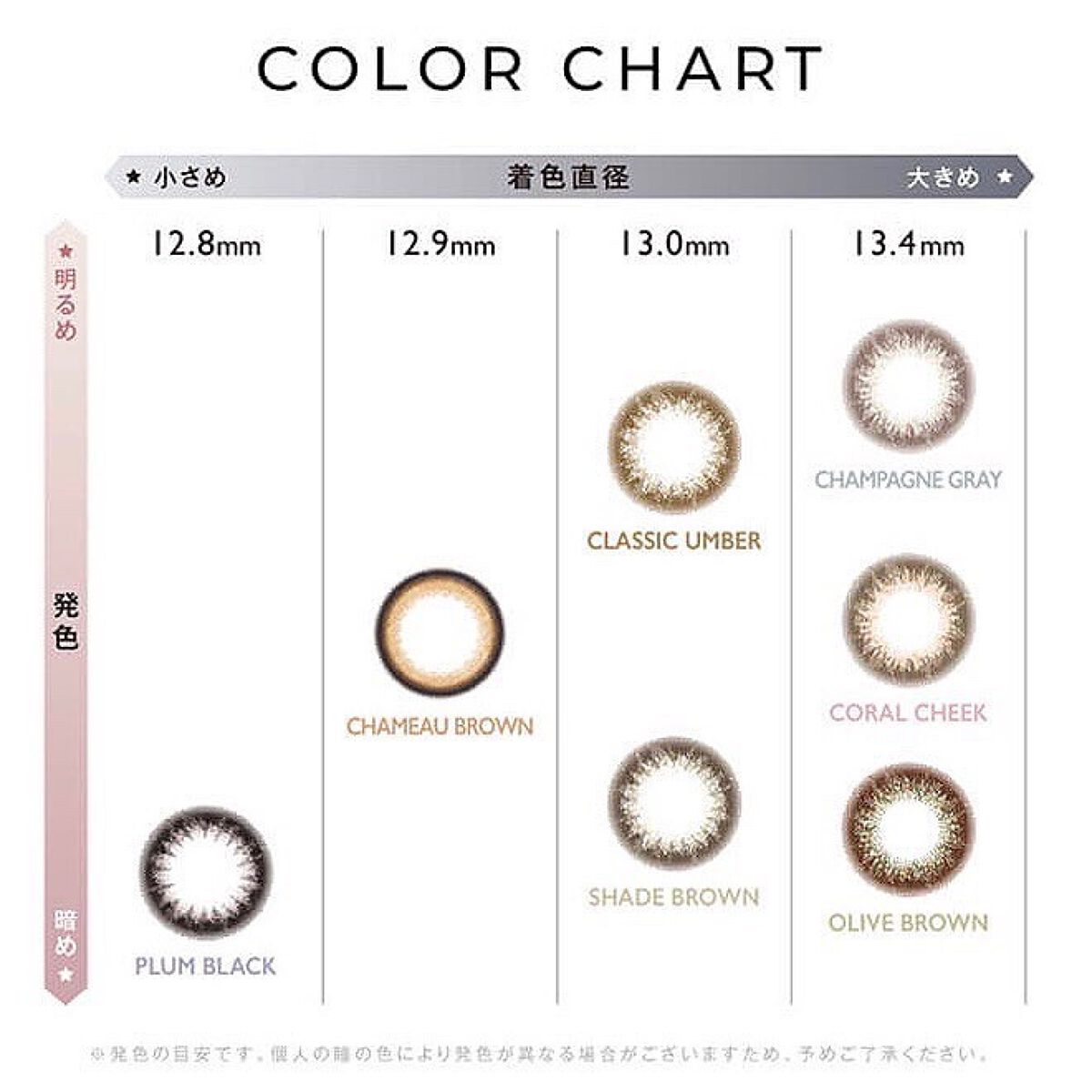 envie 1day コーラルチーク/envie/ワンデー（１DAY）カラコンを使ったクチコミ（2枚目）