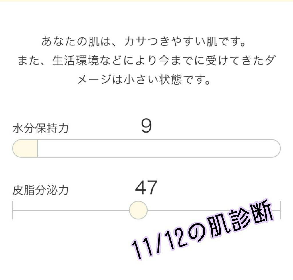ME レギュラー 4/IPSA/化粧水を使ったクチコミ(2枚目)