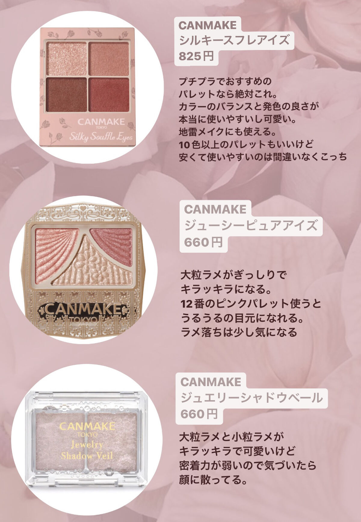 3CE ミニ マルチアイカラーパレット/3CE/アイシャドウパレットを使ったクチコミ（2枚目）