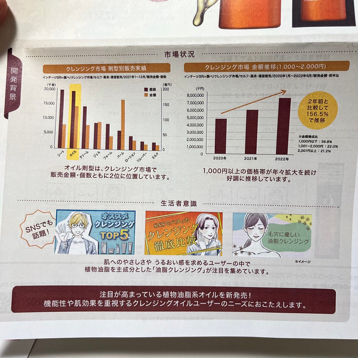 ソフティモ クリアプロ クッションクレンジングオイル/ソフティモ/オイルクレンジングを使ったクチコミ(5枚目)