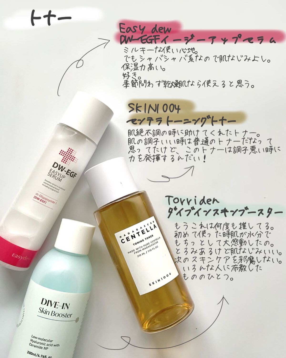 センテラ トーニングトナー/SKIN1004/化粧水を使ったクチコミ（3枚目）