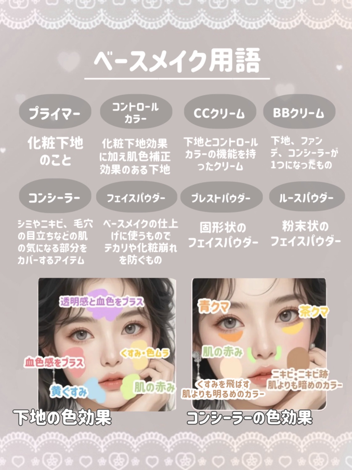 メイク キープ ミスト EX/コーセーコスメニエンス/フィックスミストを使ったクチコミ（2枚目）