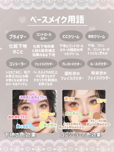 マシュマロフィニッシュパウダー/キャンメイク/プレストパウダーを使ったクチコミ（2枚目）