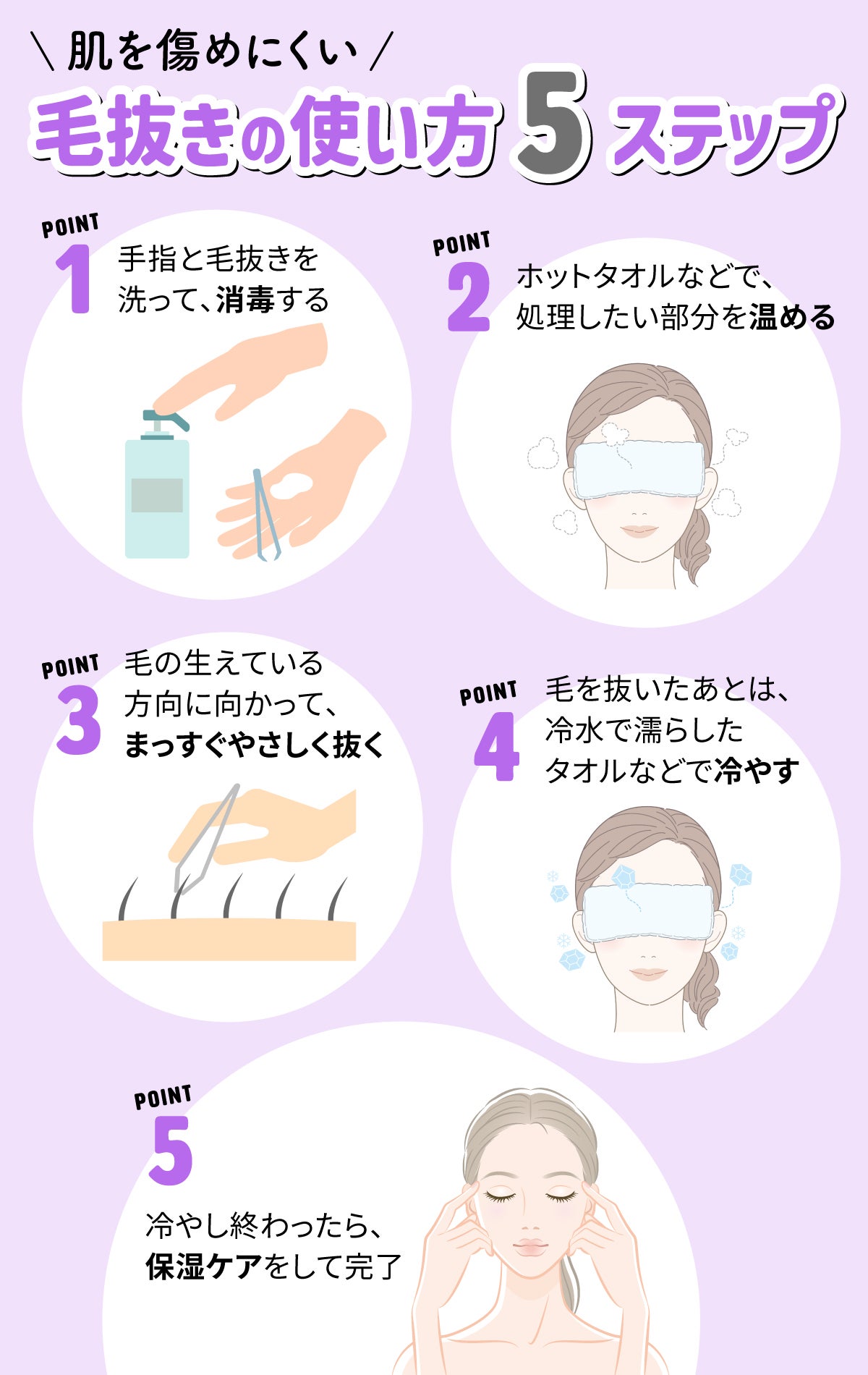 肌を傷めにくい毛抜きの使い方を5ステップで紹介。1.手指と毛抜きを洗って、消毒する。2.ホットタオルなどで、処理したい部分を温める。3.毛の生えている方向に向かって、まっすぐやさしく抜く。 4.毛を抜いたあとは、冷水で濡らしたタオルなどで冷やす。5.冷やし終わったら、保湿ケアをして完了。