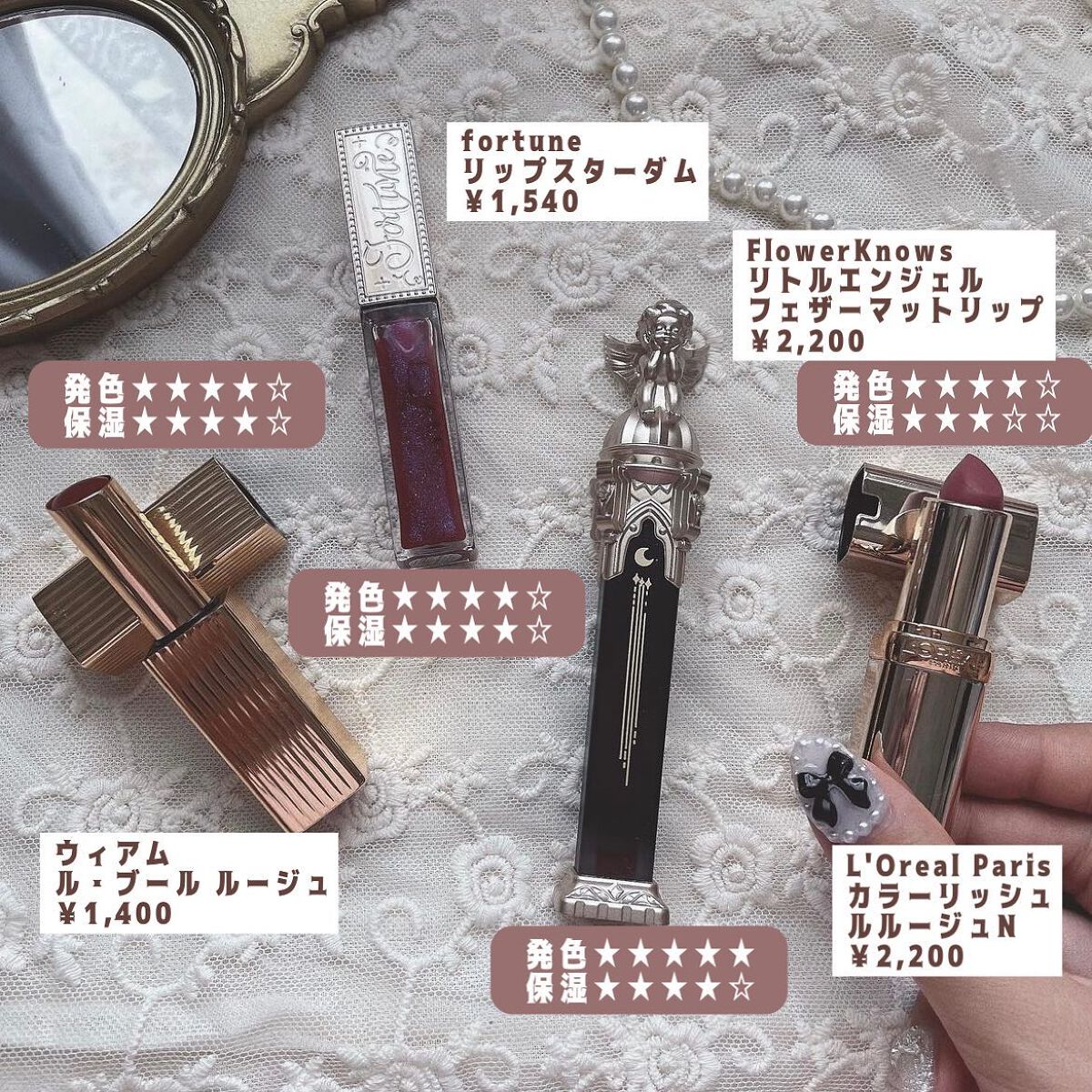 リッチ&ダズリン ハイシャイン スパークリング リップグロス/Too Faced/リップグロスを使ったクチコミ(3枚目)