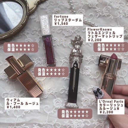 リッチ&ダズリン ハイシャイン スパークリング リップグロス/Too Faced/リップグロスを使ったクチコミ(3枚目)