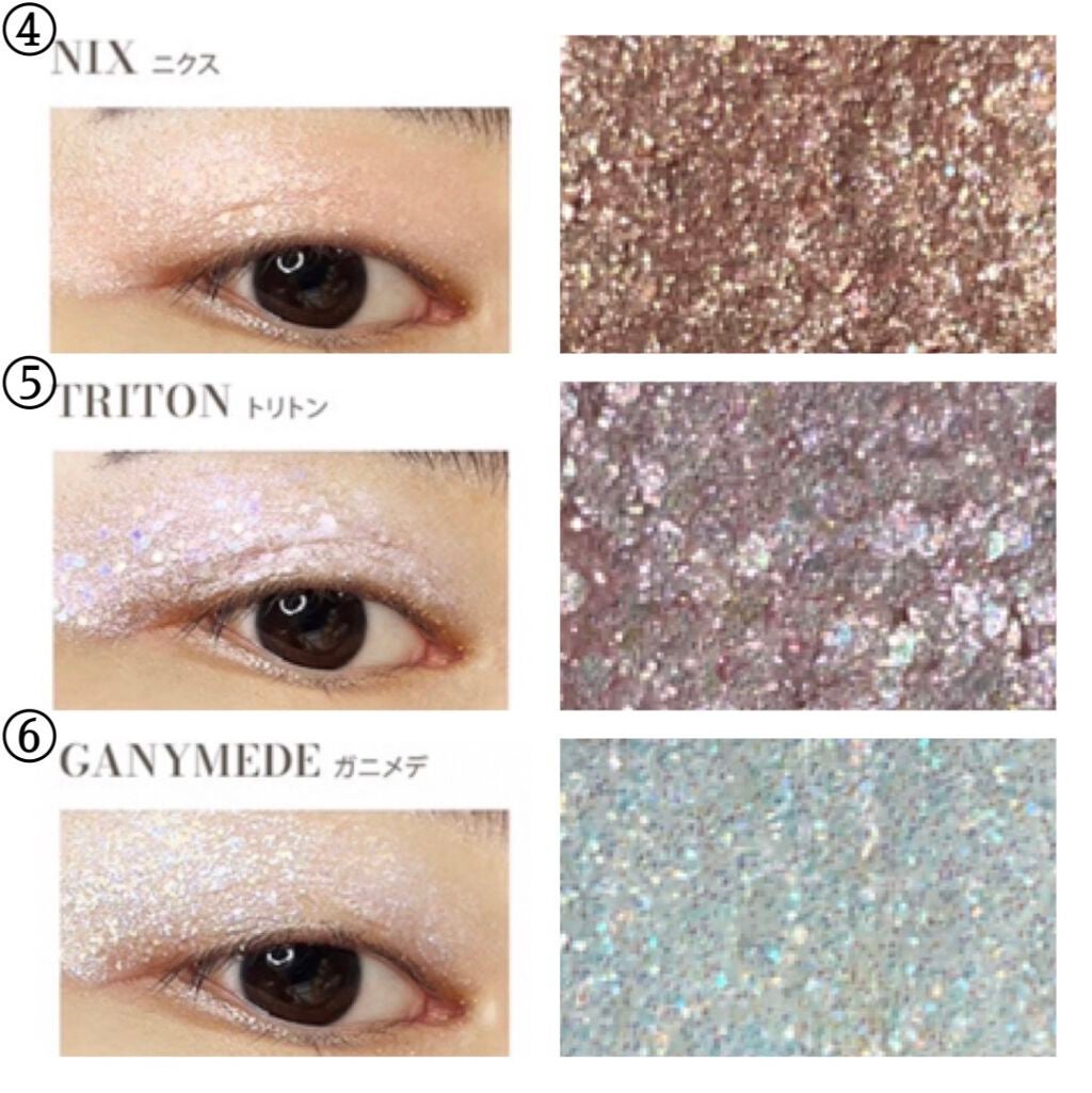 アイシャドウパレットミニ/CELEFIT/アイシャドウパレットを使ったクチコミ(6枚目)