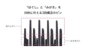 ReFaの「リファハートブラシ」から新色"ユニコーンピンク"と"ユニコーンブルー"が登場!の画像