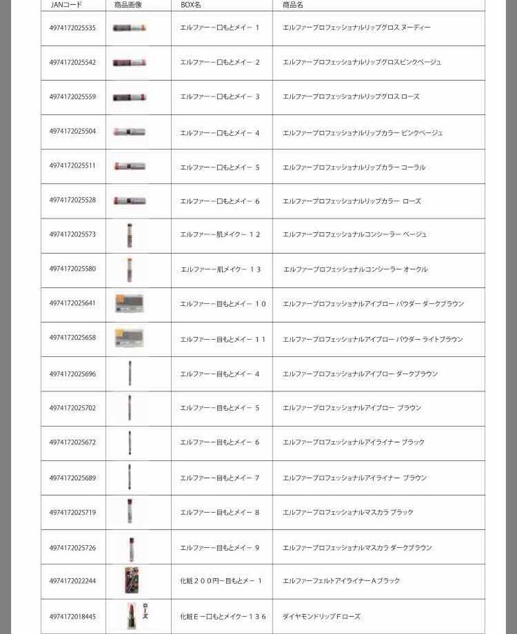 びーちゃん🍓⸝⸝꙳ on LIPS 「DAISO自主回収商品その2です‼︎私も、いくつか該当商品があ..」(3枚目)