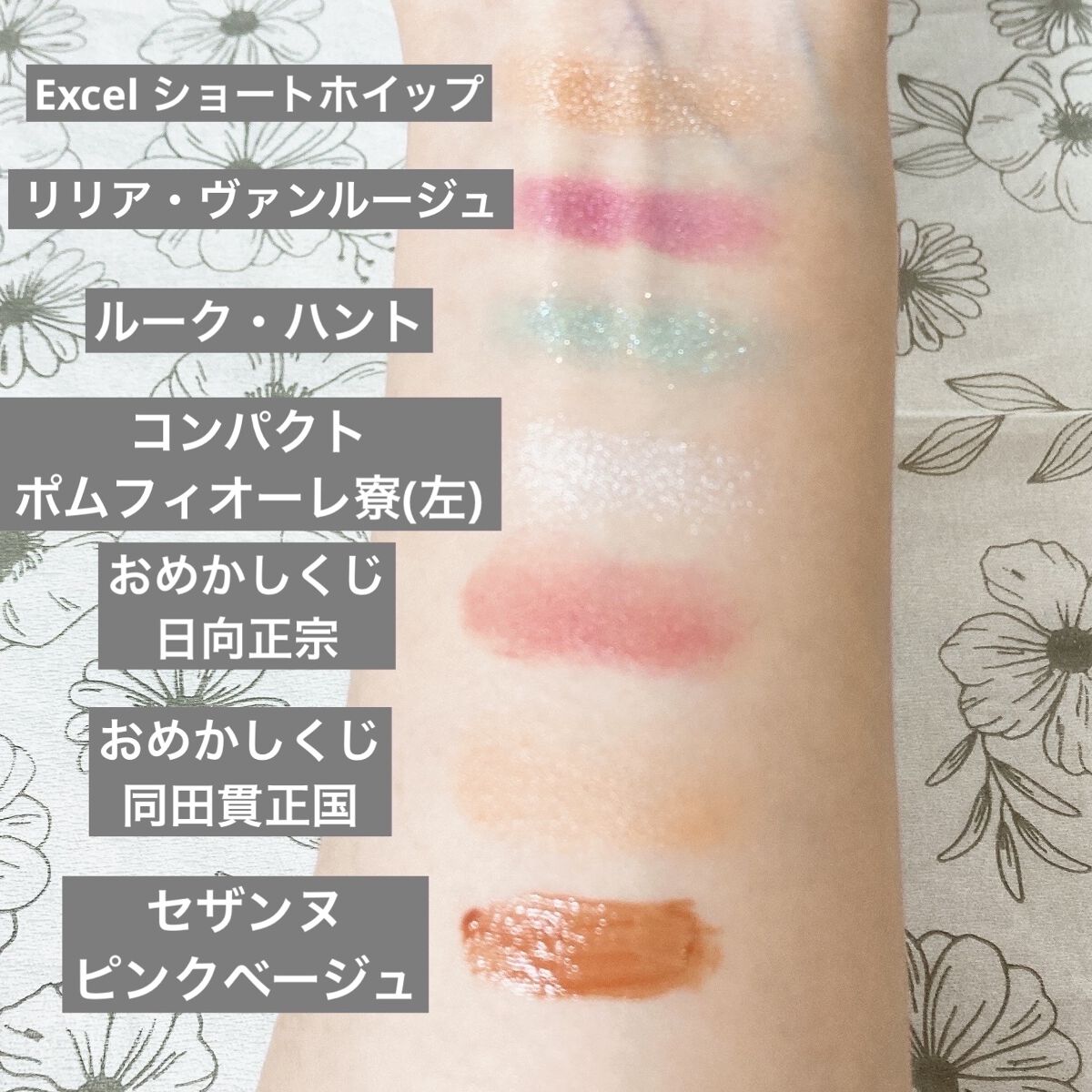 ノーズ＆アイブロウパウダー/CEZANNE/パウダーアイブロウを使ったクチコミ（2枚目）