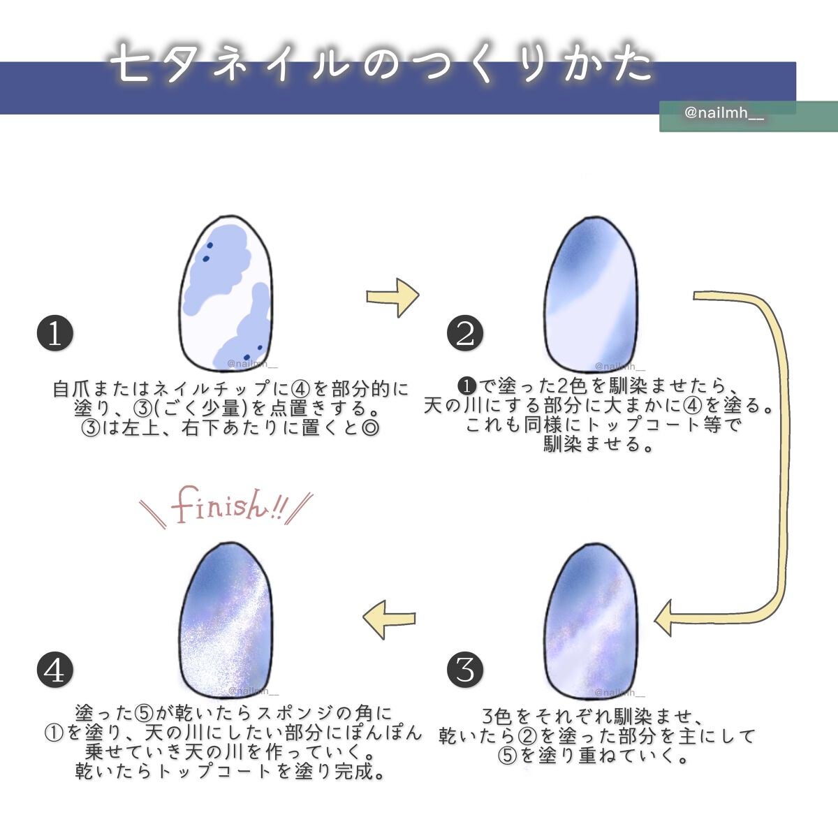 AT濃密グラマラスネイルエナメル/Art Collection/マニキュアを使ったクチコミ(5枚目)