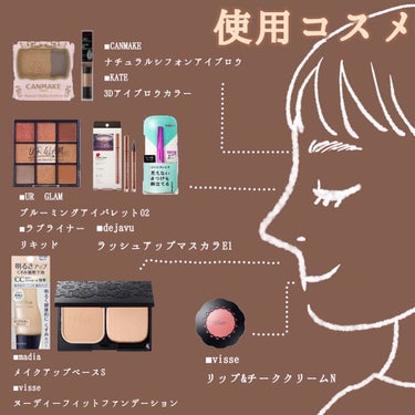 UR GLAM　BLOOMING EYE COLOR PALETTE/U R GLAM/アイシャドウパレットを使ったクチコミ（2枚目）