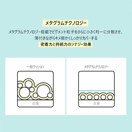 メタフィットヴィーガンクッション/AMUSE/クッションファンデーションを使ったクチコミ(6枚目)