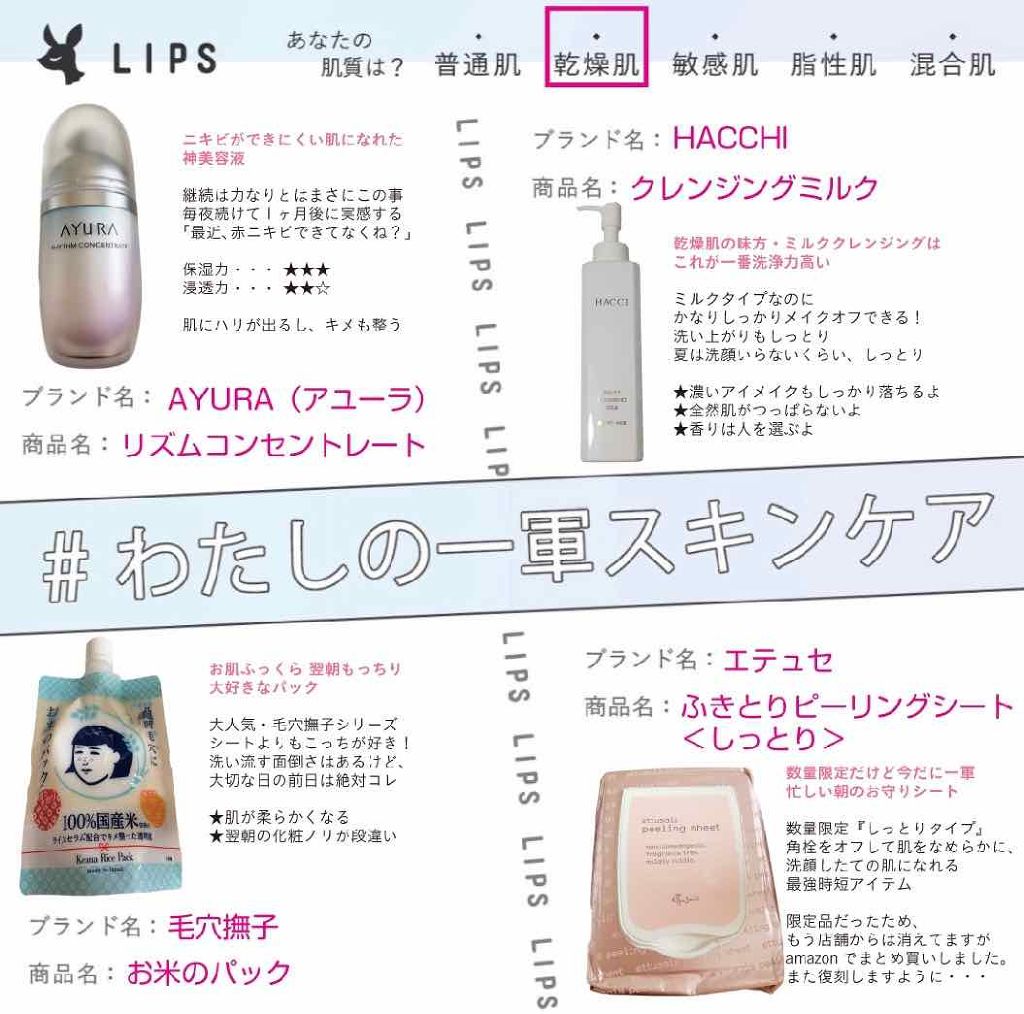 リズムコンセントレート/AYURA/美容液を使ったクチコミ（1枚目）