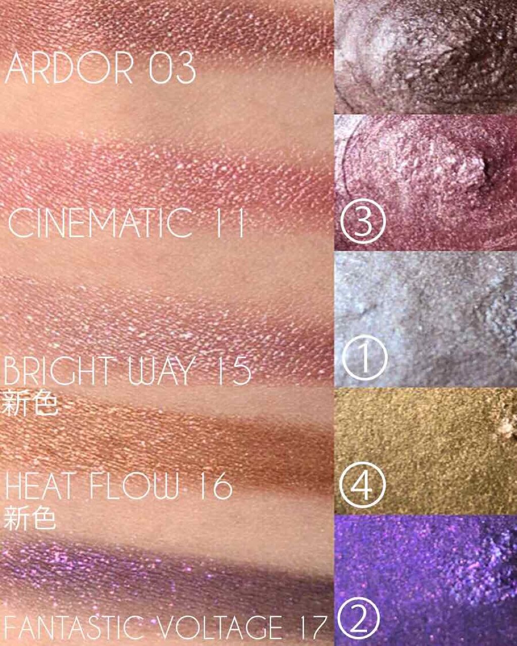 スパークリング ジェム/DAZZSHOP/ジェル・クリームアイシャドウを使ったクチコミ(2枚目)