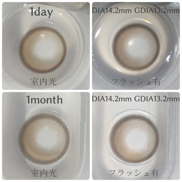 OLOLA ピュアリティーシャインワンデー(PURITYSHINE 1day)のクチコミ「OLOLA
PURITY SHINE 1day / 1month トープブラウン
DIA14......」（2枚目）