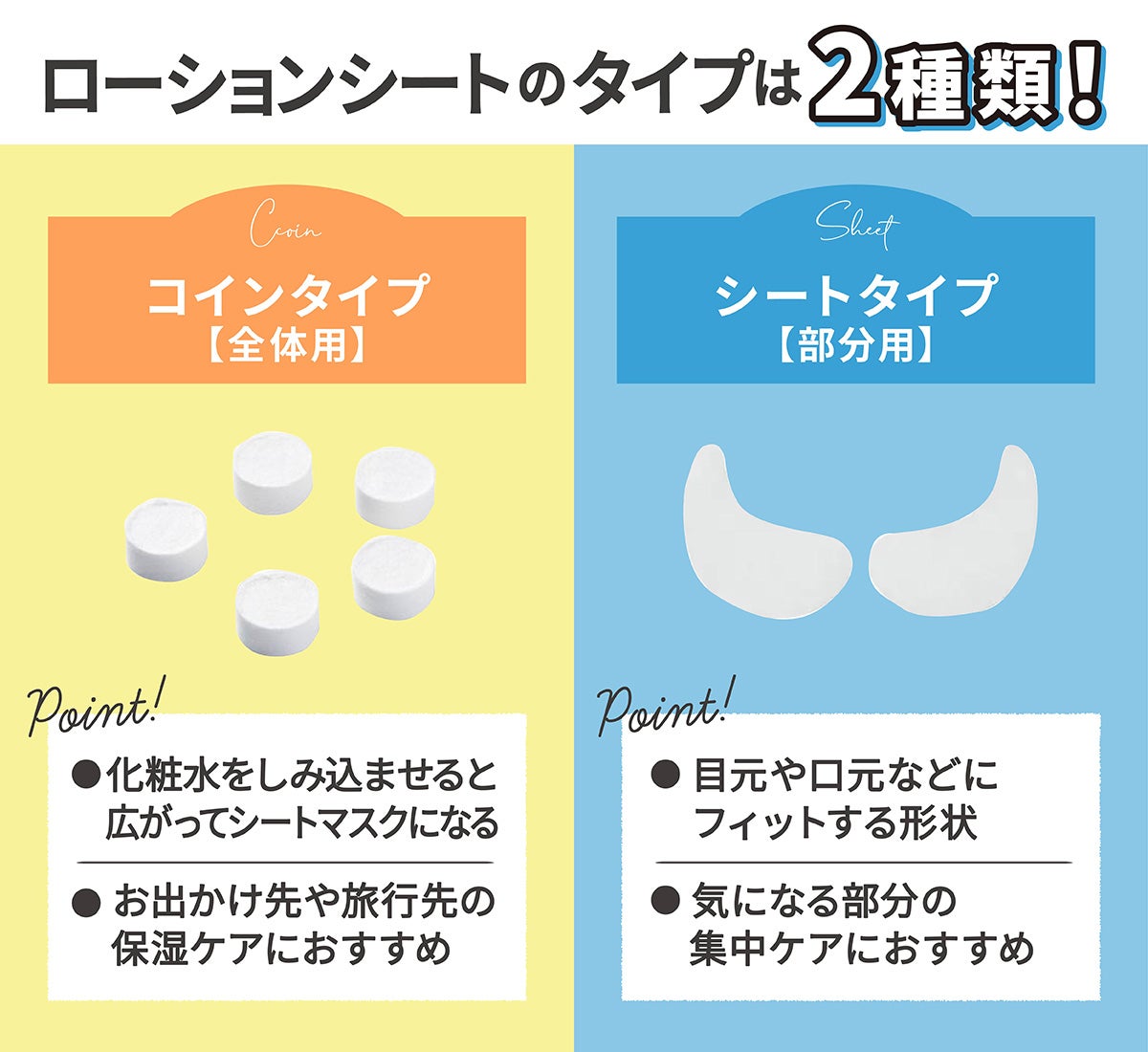 化粧水でパックするなら。全体用のコインタイプは化粧水をしみ込ませると広がってシートマスクになる。お出かけ先や旅行先の保湿ケアにおすすめです。部分用のシートタイプは目元や口元などにフィットする形状で気になる部分の集中ケアにおすすめです。