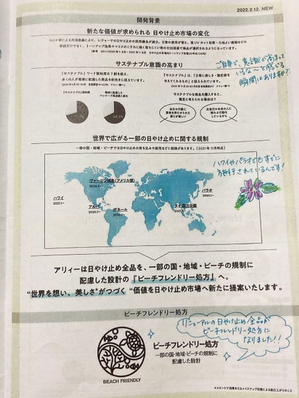 アリィー クロノビューティ カラーチューニングUV/アリィー/日焼け止めクリームを使ったクチコミ(3枚目)