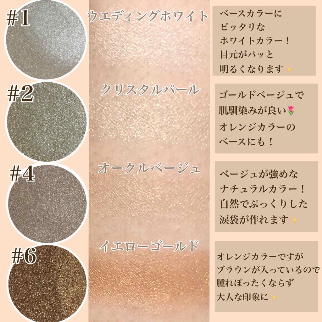 ミリコアイシャドウ/ビューティーワールド/単色アイシャドウを使ったクチコミ（3枚目）