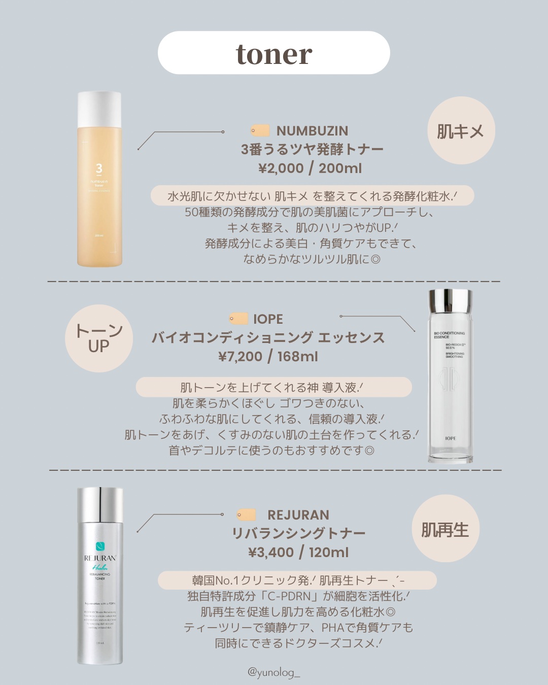 ガラクトミー ナイアシンエッセンス/manyo/美容液を使ったクチコミ（3枚目）