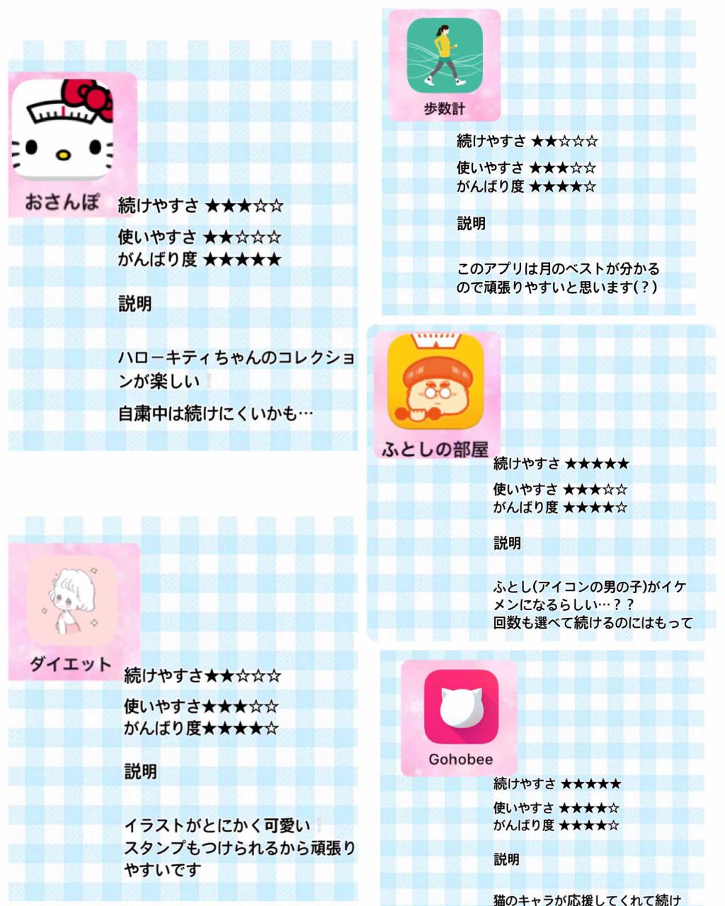 ♔ひめ🐶フォロバ on LIPS 「痩せたい人しか見ないでください👀❌【ダイエットおすすめアプリ】..」(3枚目)