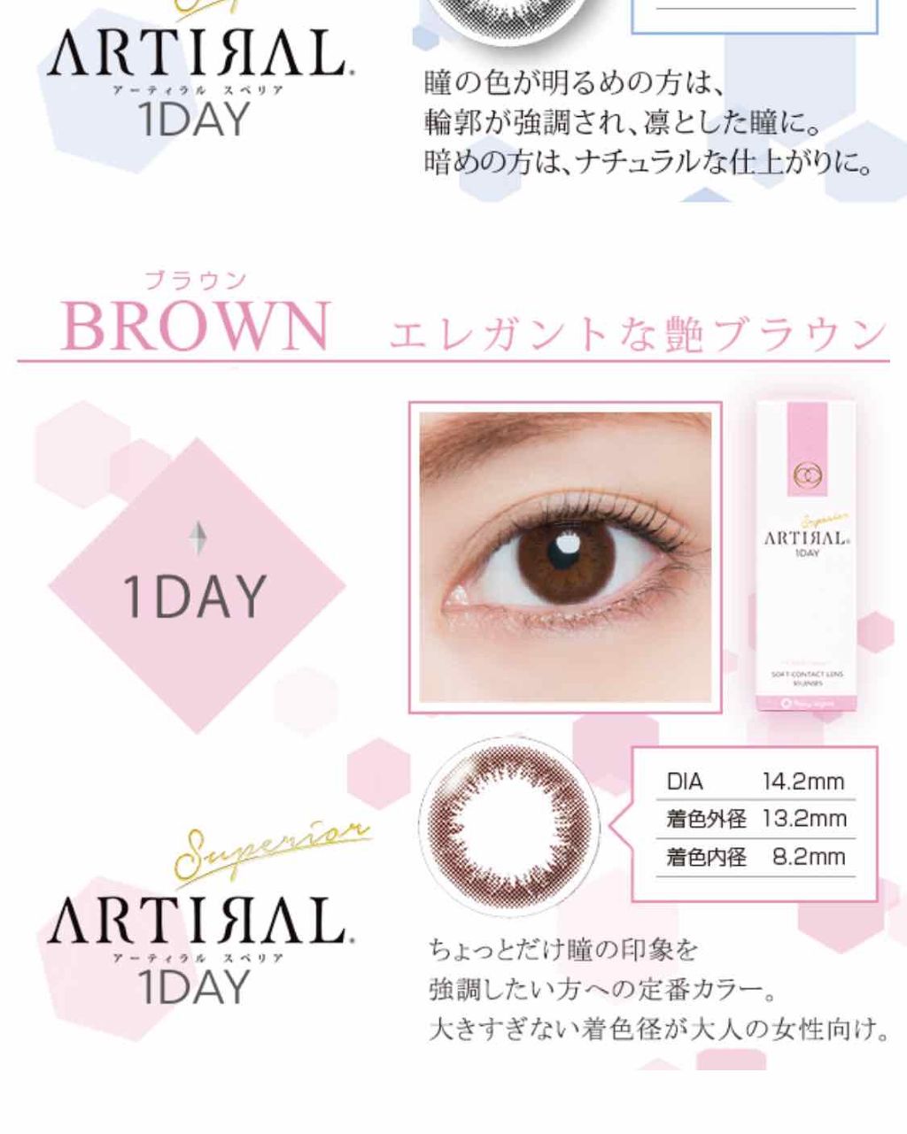 アーティラル ワンデー オークル/ARTIRAL/ワンデー（１DAY）カラコンを使ったクチコミ（2枚目）
