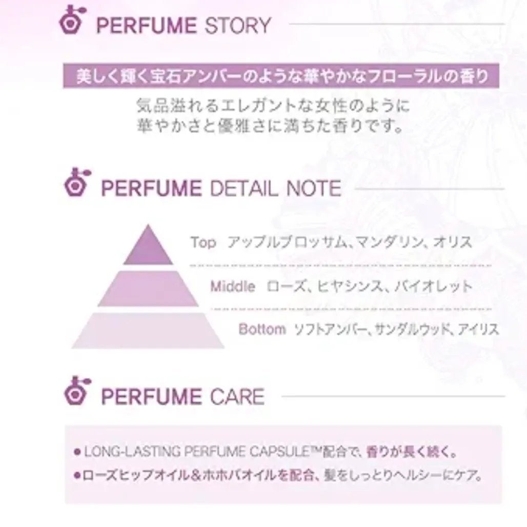 パフューム エレガンスアンバー シャンプー&コンディショナー/KERASYS/シャンプー・コンディショナーを使ったクチコミ(4枚目)