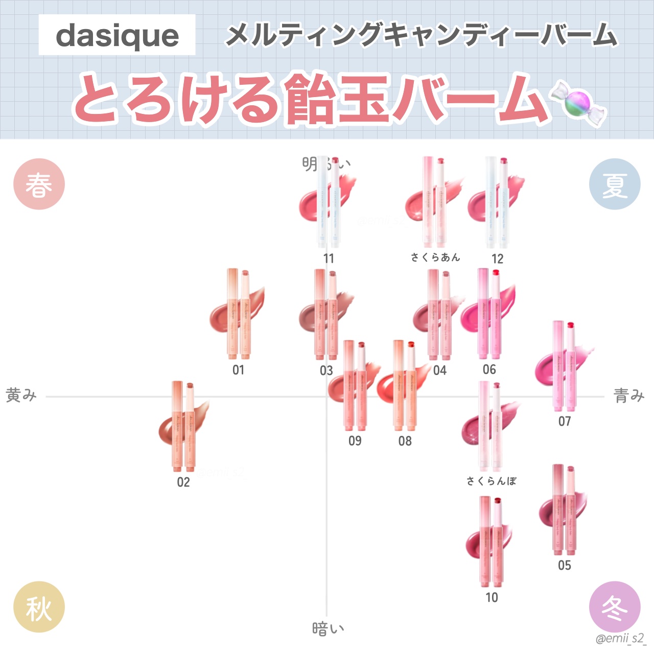 メルティングキャンディーバーム/dasique/口紅を使ったクチコミ（1枚目）